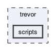 trevor/scripts